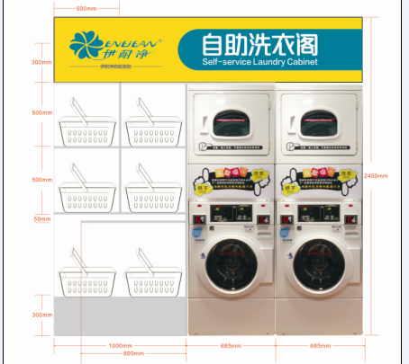 開家自助洗衣閣需要多少錢？